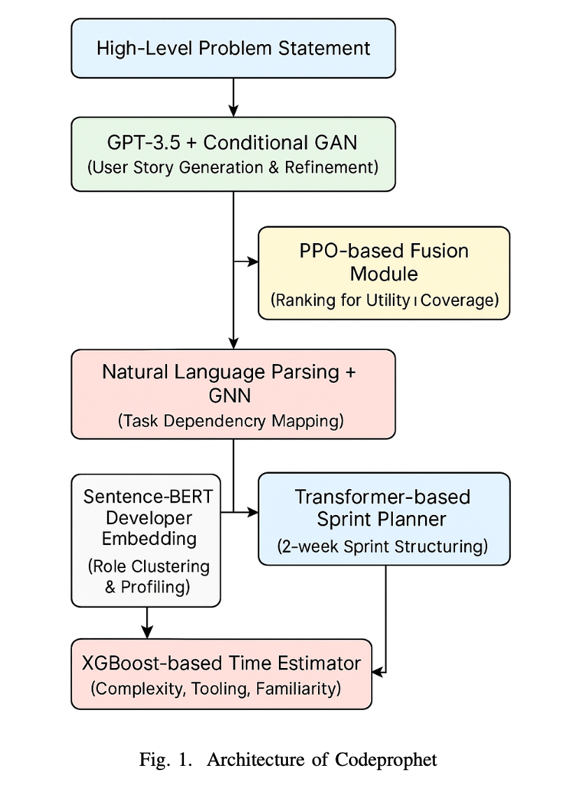 Publication thumbnail